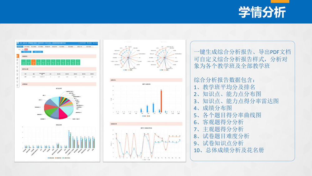 教研分析---OBE考評綜合服務(wù)平臺